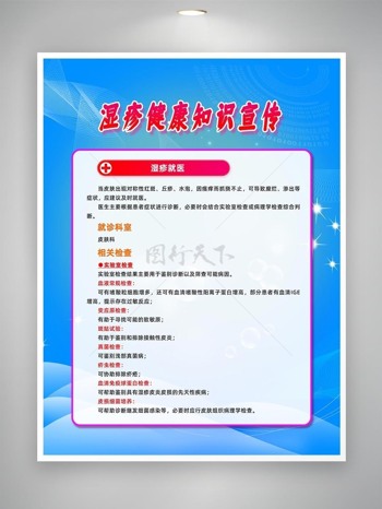 濕疹檢查項目知識宣傳海報