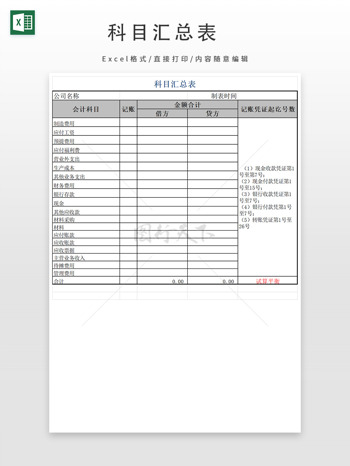 科目匯總表