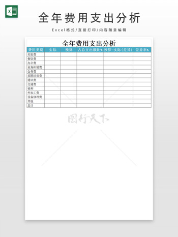 全年費(fèi)用支出分析