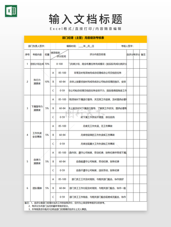 部门经理（主管）月度绩效考核表