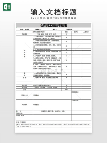 企业仓库员工绩效考核表