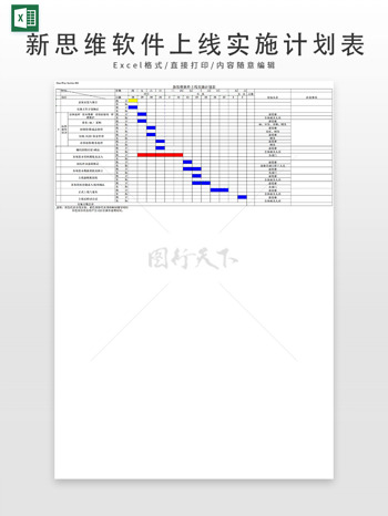 新思维软件上线实施计划表