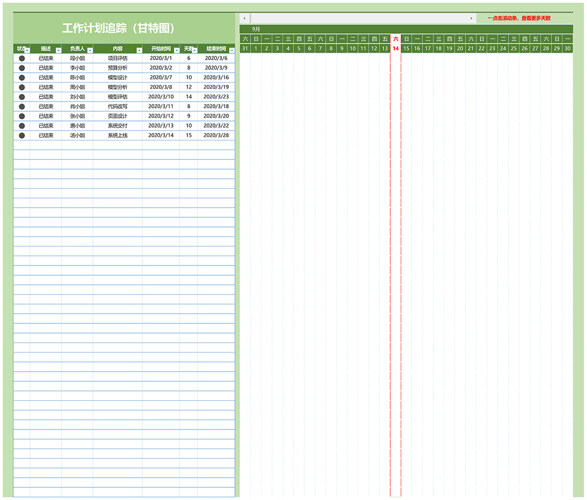 工作计划追踪甘特图