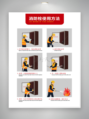 消防栓使用方法介绍说明宣传海报